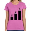 Montangelo Women's Heavy Cotton 100% Cotton T Shirt Thumbnail